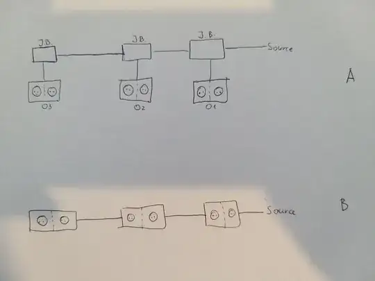 A: with junction box for each outlet. B: Outlet as junction box