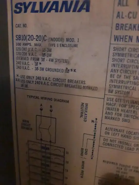 breaker panel close up