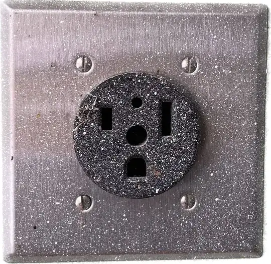 mystery outlet