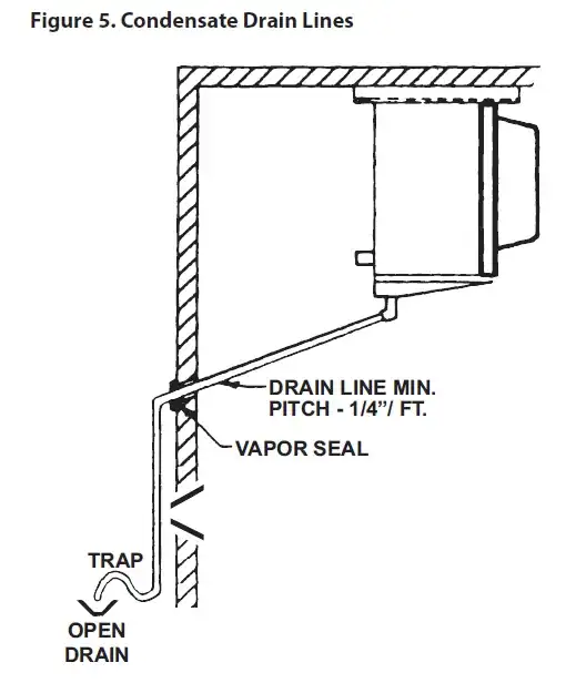 drain schematic