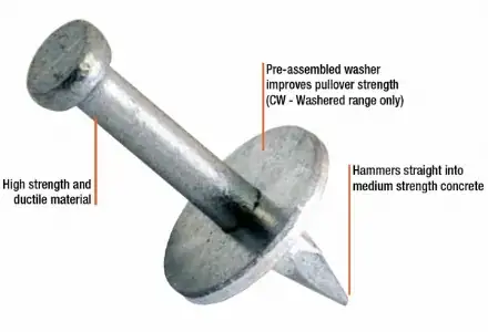 Ramset nail