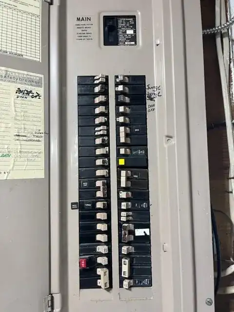 Panel View