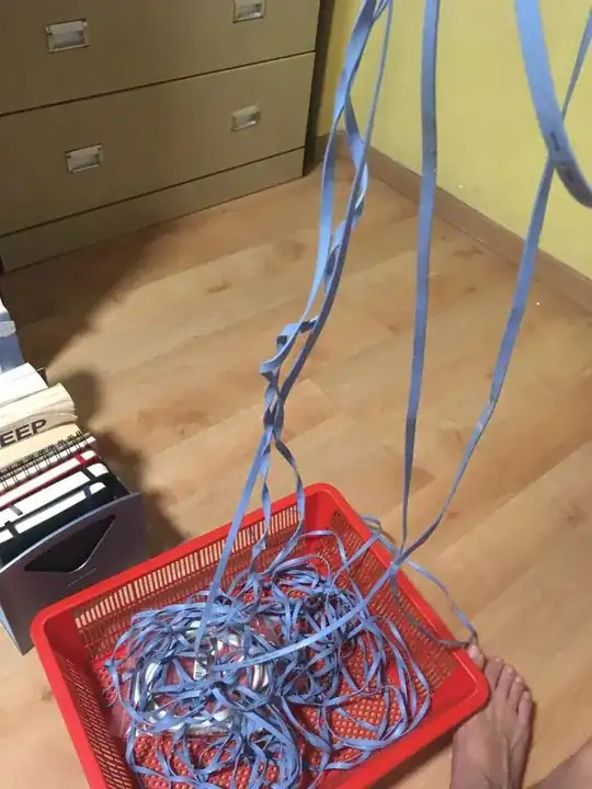 very twisted