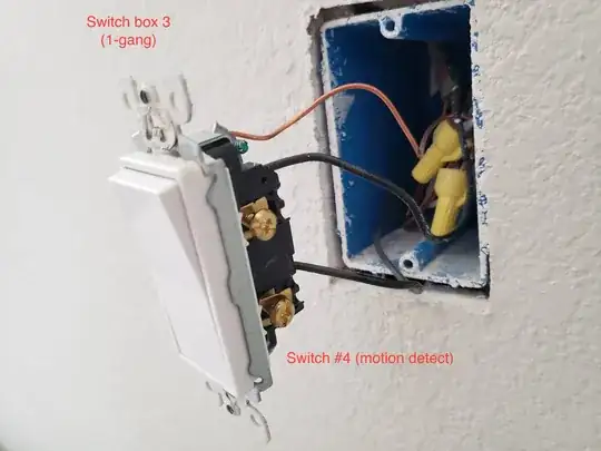 Switch box 3