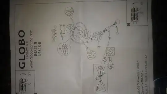lamb body schematic