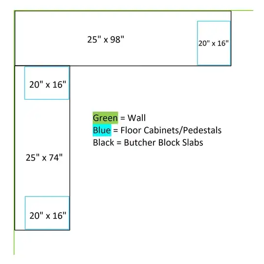 Desk Diagram