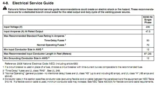 Owners manual section 4-8