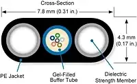 flat drop cable cross section