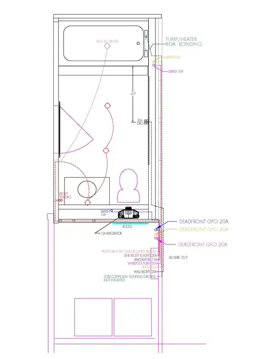 final layout