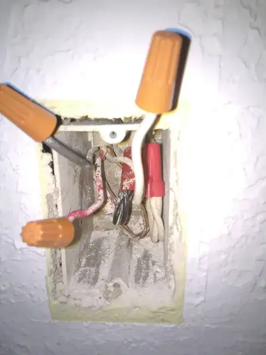 Indicator Box
