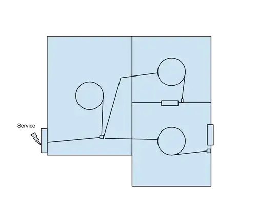 One circuit, star topology, three rooms