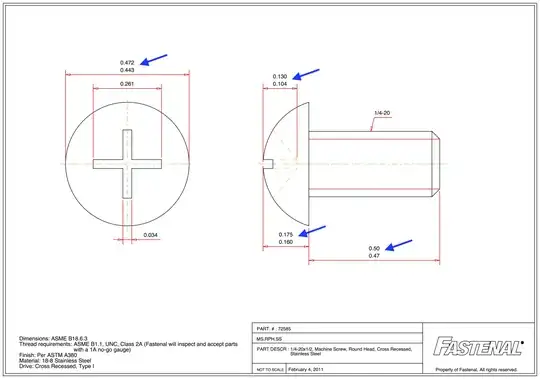 Annotated blueprint