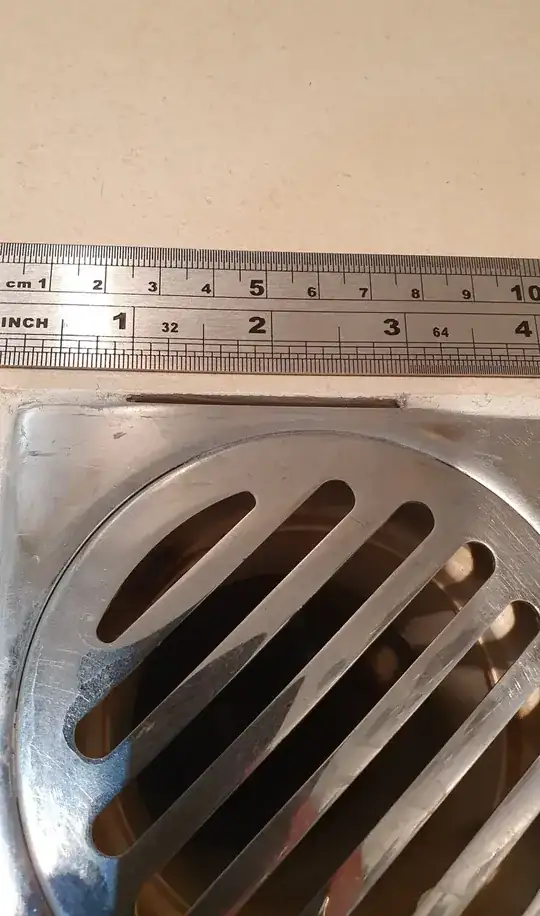 length