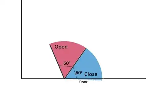 Door position
