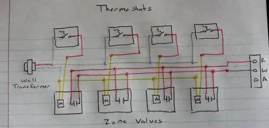 Boiler wiring