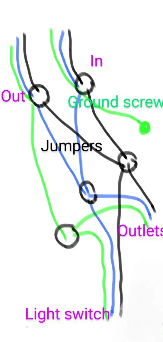 wiring plan