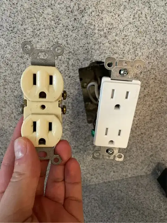 outlet
