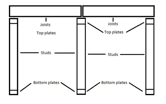 Crude MS Paint framing image