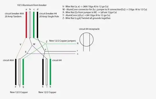 Wire Diagram