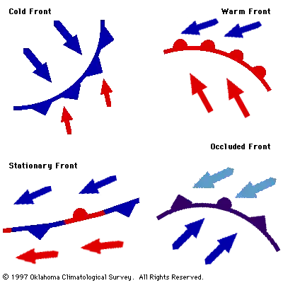 ![![![frontwinds