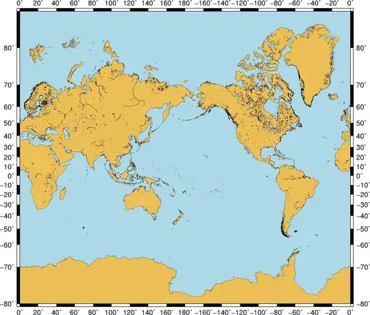 Mercator world
