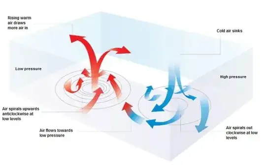 air-systems