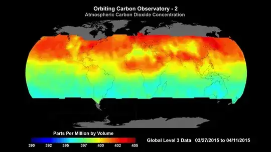 OCO in April