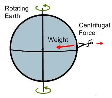 https://qph.ec.quoracdn.net/main-qimg-58036f61af8f1d01722b7149dda1bc5a