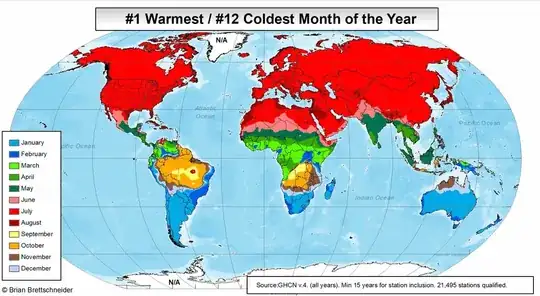 warmest day of year