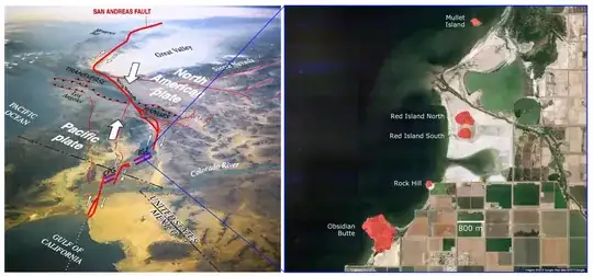 The Imperial Valley faults and the Salton Buttes