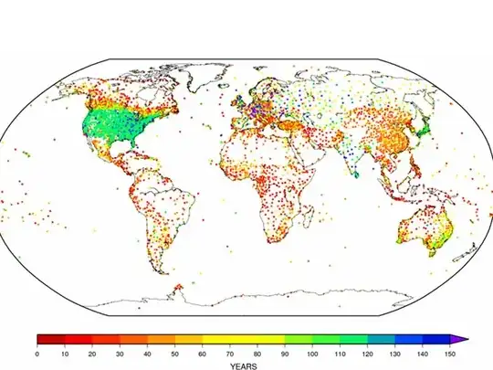 Map showing the location and age of the 7280 Global Historical Climatology Network (GHCN) stations. Most of the stations in Africa are less than 20 years old.
