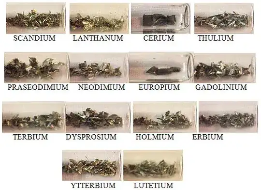 Rare Earths