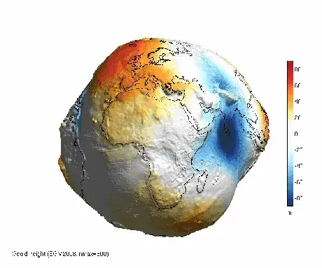 Earth without water