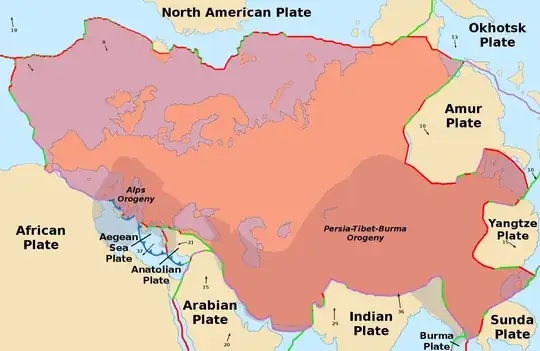 The Eurasian Tectonic Plate