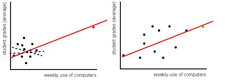 Non-normal-distribution.png
