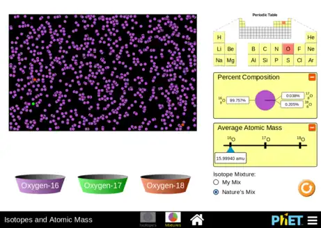 Mixing Oxygen isotopes. Oxigen-17 and 18 are very rare in Nature.