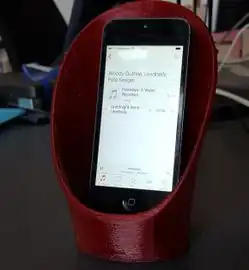 Good size for an old IPhone