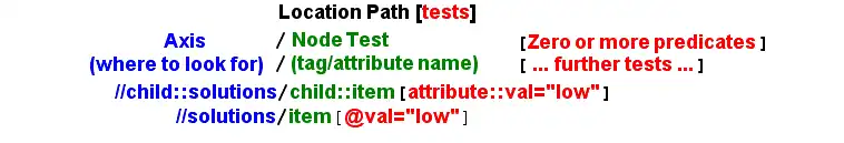 Xml-xpath-3.png
