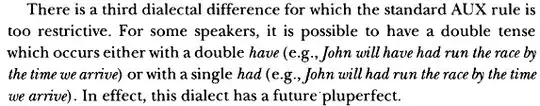 The Future Pluperfect: Double Tenses in American English Auxiliaries