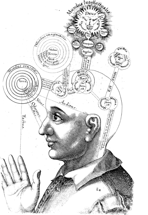 File:RobertFuddBewusstsein17Jh.png