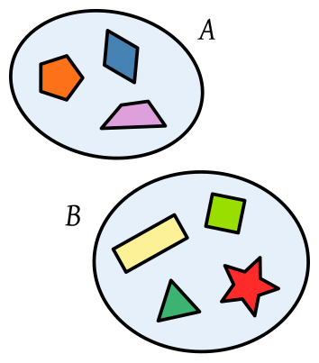 File:DisjointPolygonsSets.svg