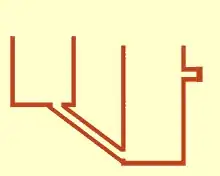 example of communicating vessels