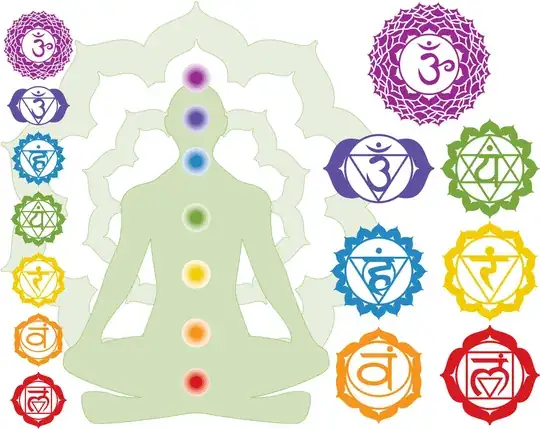 BeejaMantra with Chakra