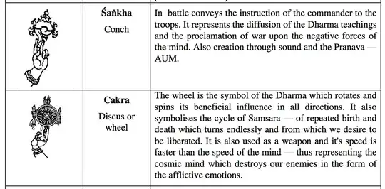 Iconography 4