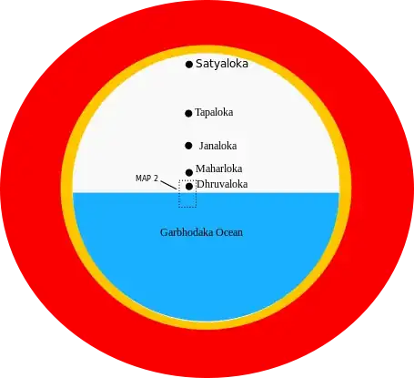 Garbhodaka Ocean