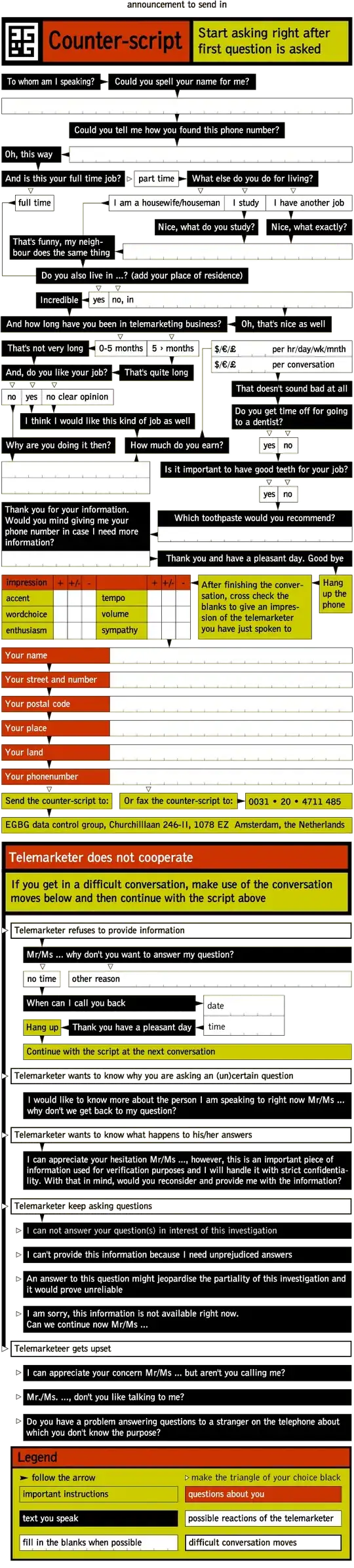 counterscript