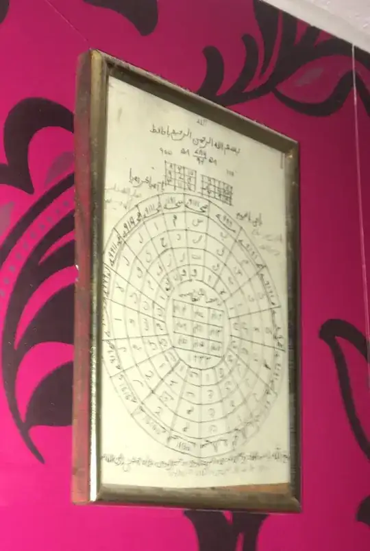 This is the taweez that was hung
