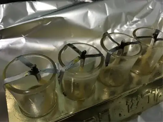 tripod wick holders