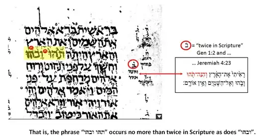 This image is a depiction of the Masoretic Text of Genesis 1:2, which highlights the margin note indicating the correlation of this verse with Jeremiah 4:23.