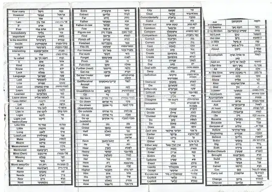 Useful Yiddish-Shiur Terms